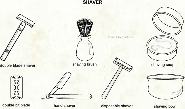 Shaver  (Visual Dictionary)